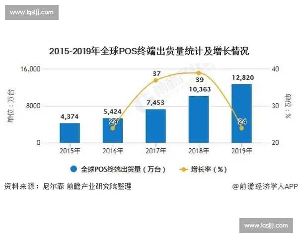 松达尔VS的技术创新与发展趋势探析：从市场需求到未来应用前景